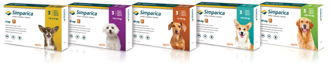 simparica trio 10 20 kg tabletki